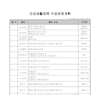 운영계획(건강생활체육수업)